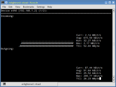 Linux服务器上监控网络带宽的18个常用命令