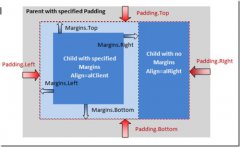 delphi xe Firemonkey的几个特色属性