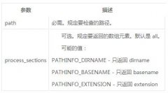 php如何获取文件的扩展名