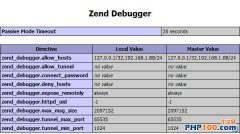 php 服务器调试 Zend Debugger 的安装教程