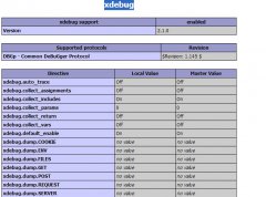 使用XDebug调试及单元测试覆盖率分析