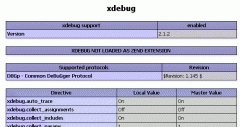 Eclipse中php插件安装及Xdebug配置的使用详解