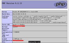 Window下PHP三种运行方式图文详解