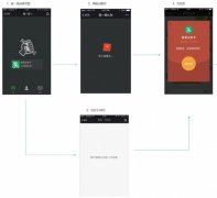 使用PHP实现微信摇一摇周边红包