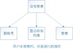 分享php邮件管理器源码