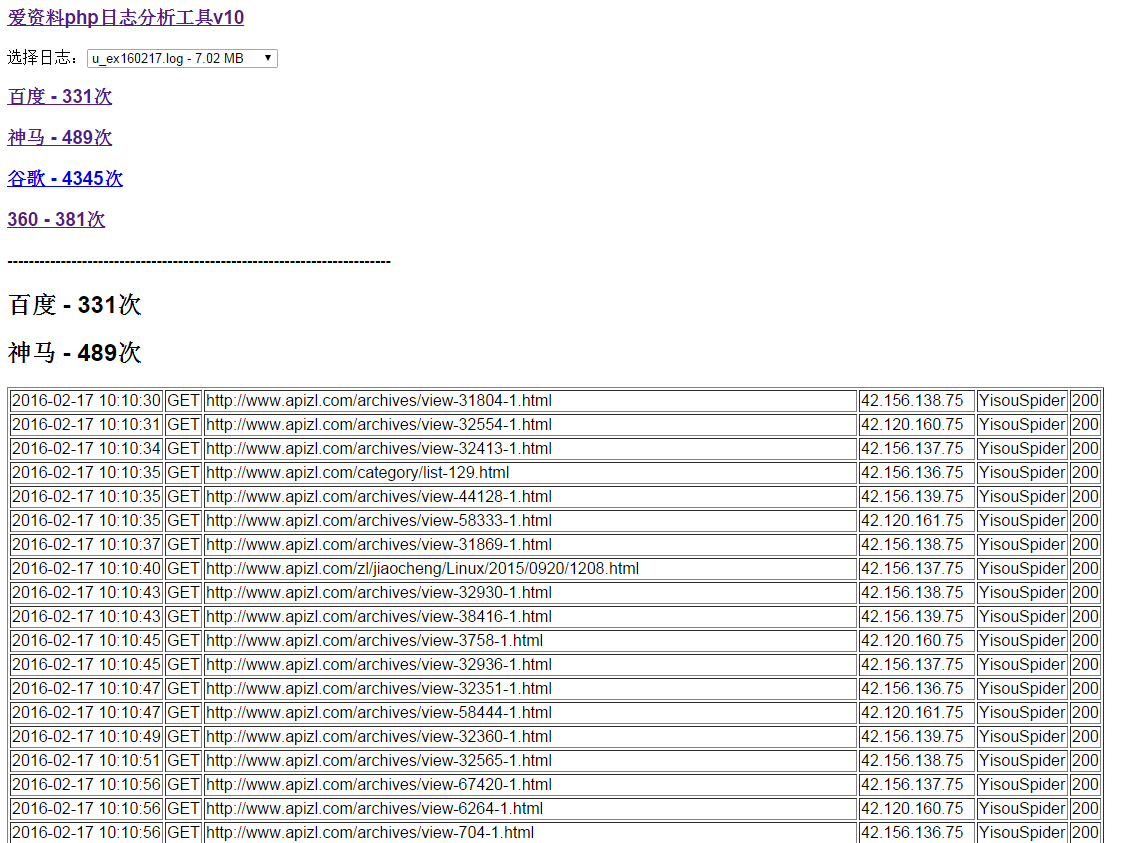 搜索引擎蜘蛛抓取日志记录工具源代码（日志分析工具，iis日志分析)
