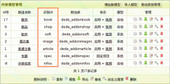 DedeCMS V5.3自定义模型使用教程详解