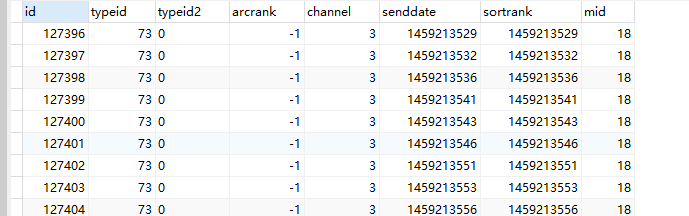 dedecms5.7 文章审核字段所在表_编程资料分享