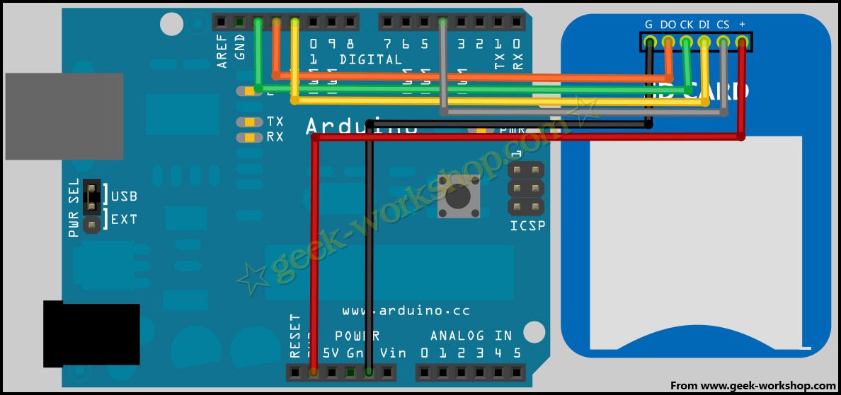 arduino SD卡读写 详解
