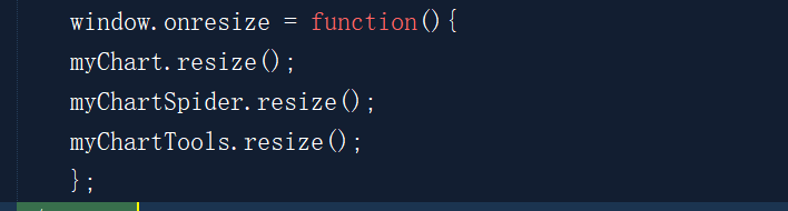 echarts多个报表宽度自适应解决办法_编程资料分享