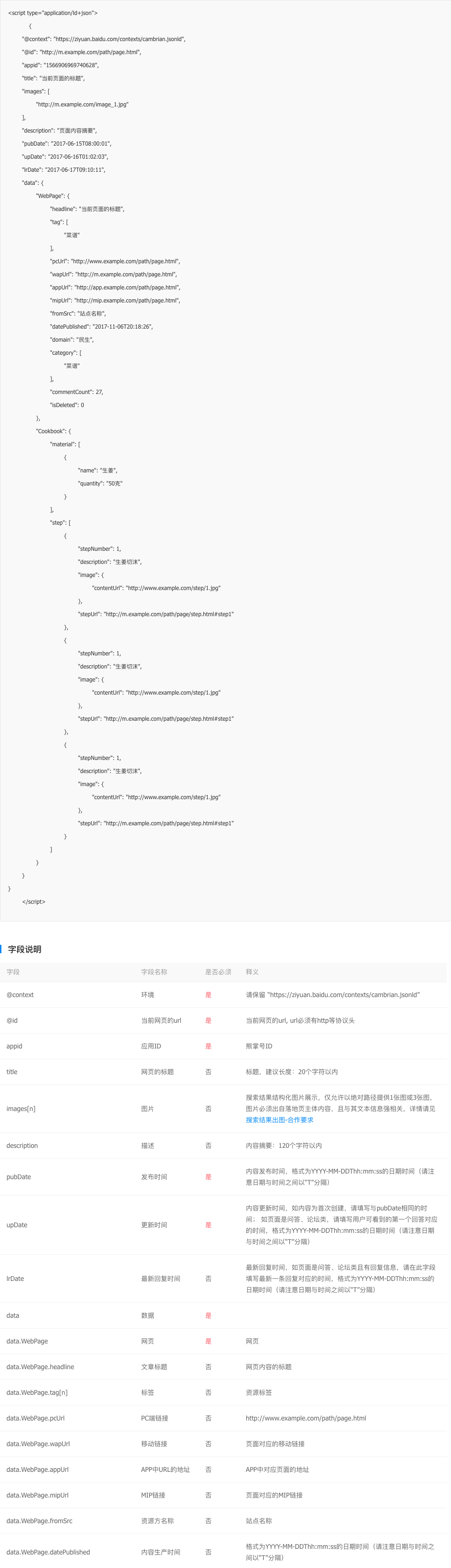 百度搜索落地页时间因子规范详解