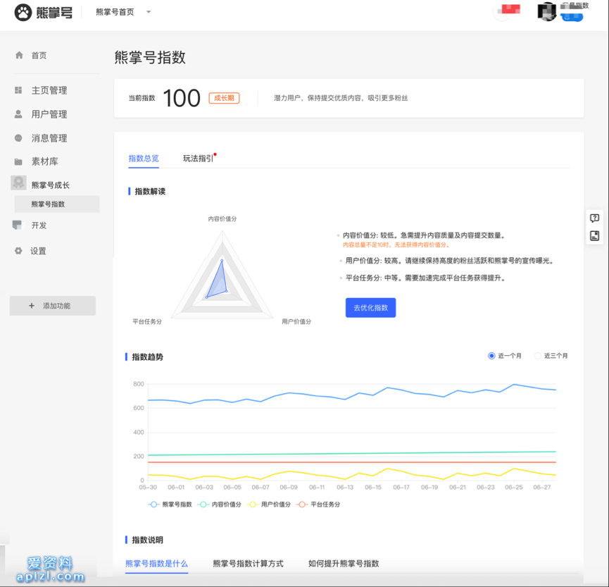 <b>熊掌号指数2.0上线 到底都说了哪些呢？</b>