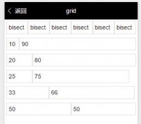 微信小程序整合一套UI库