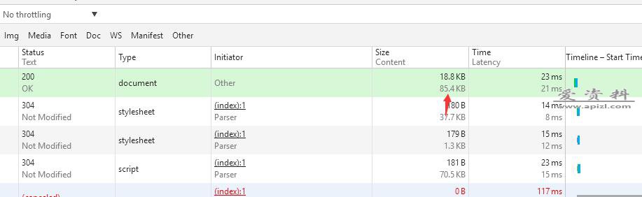 php使用zlib进行gzip压缩当前输出内容